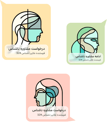 نمونه درخواستهای مشاوره ناشناس در بانوسا